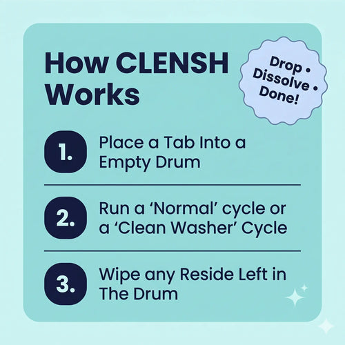How Clensh enzyme tablets break down pet hair biofilm and flush odour from washing machine drum