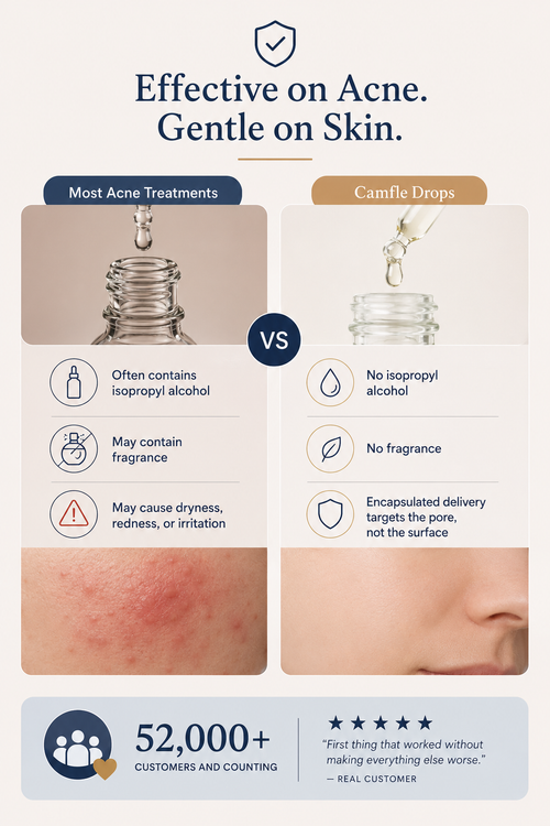 Every Strong Acne Product Warns You It Might Cause Irritation. That Warning Exists for a Reason.